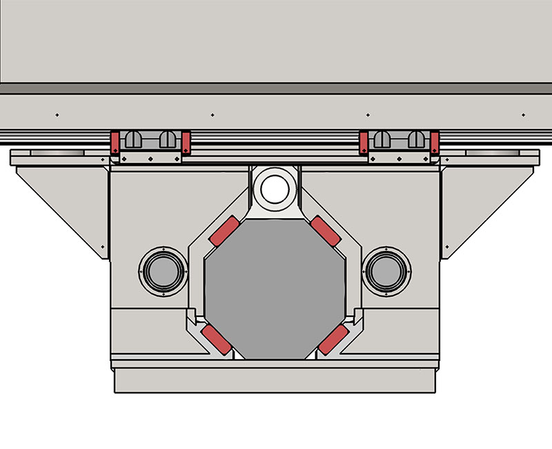 caging copia fresatrice gantry Talos